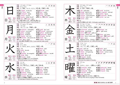 Japanese 2500 Learn for Foreigners KANJI Dictionary for Foreigners Learn New