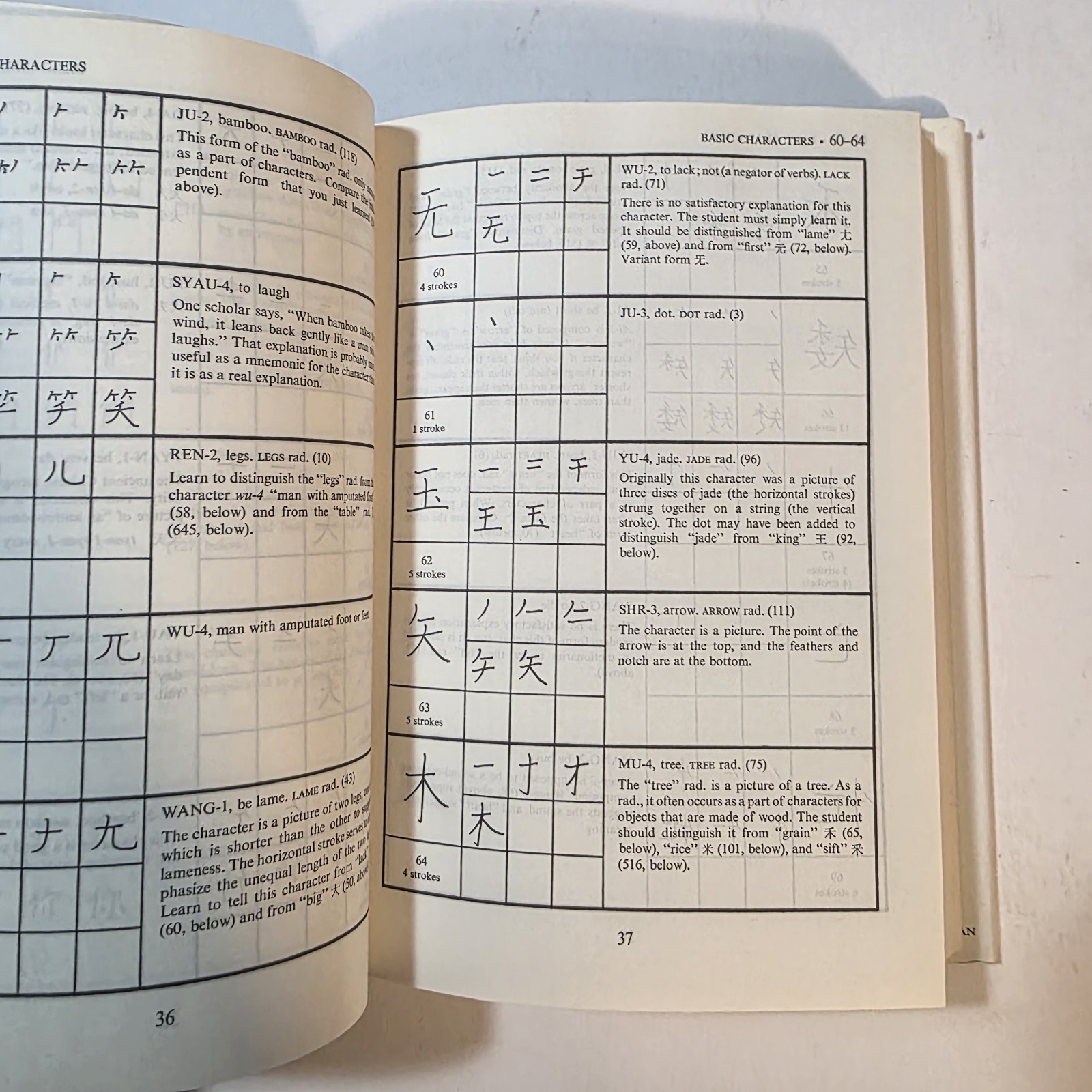 Lot Of 3 Chinese Learning Books Reading & Writing Systems Puzzles Dictionary
