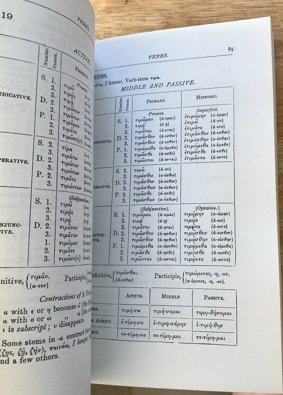 A Primer of Greek Grammar Accidence and Syntax