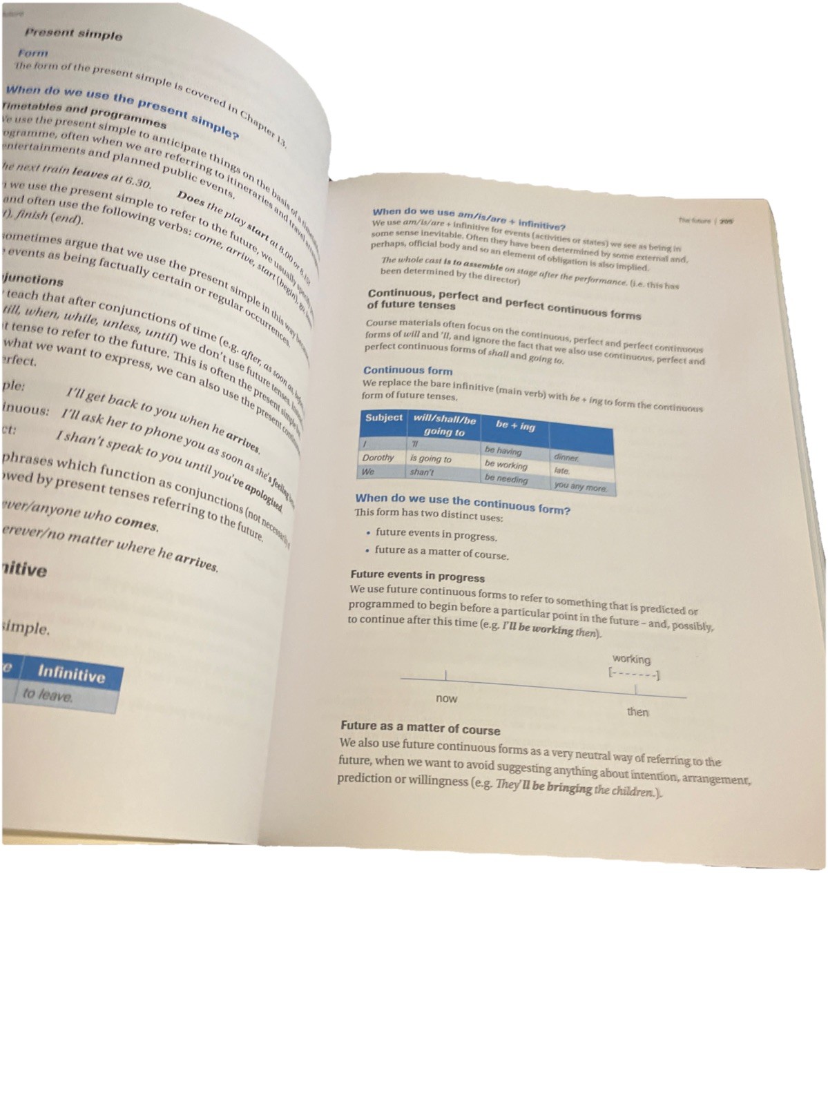 Grammar for English Language Teachers By Martin Parrott