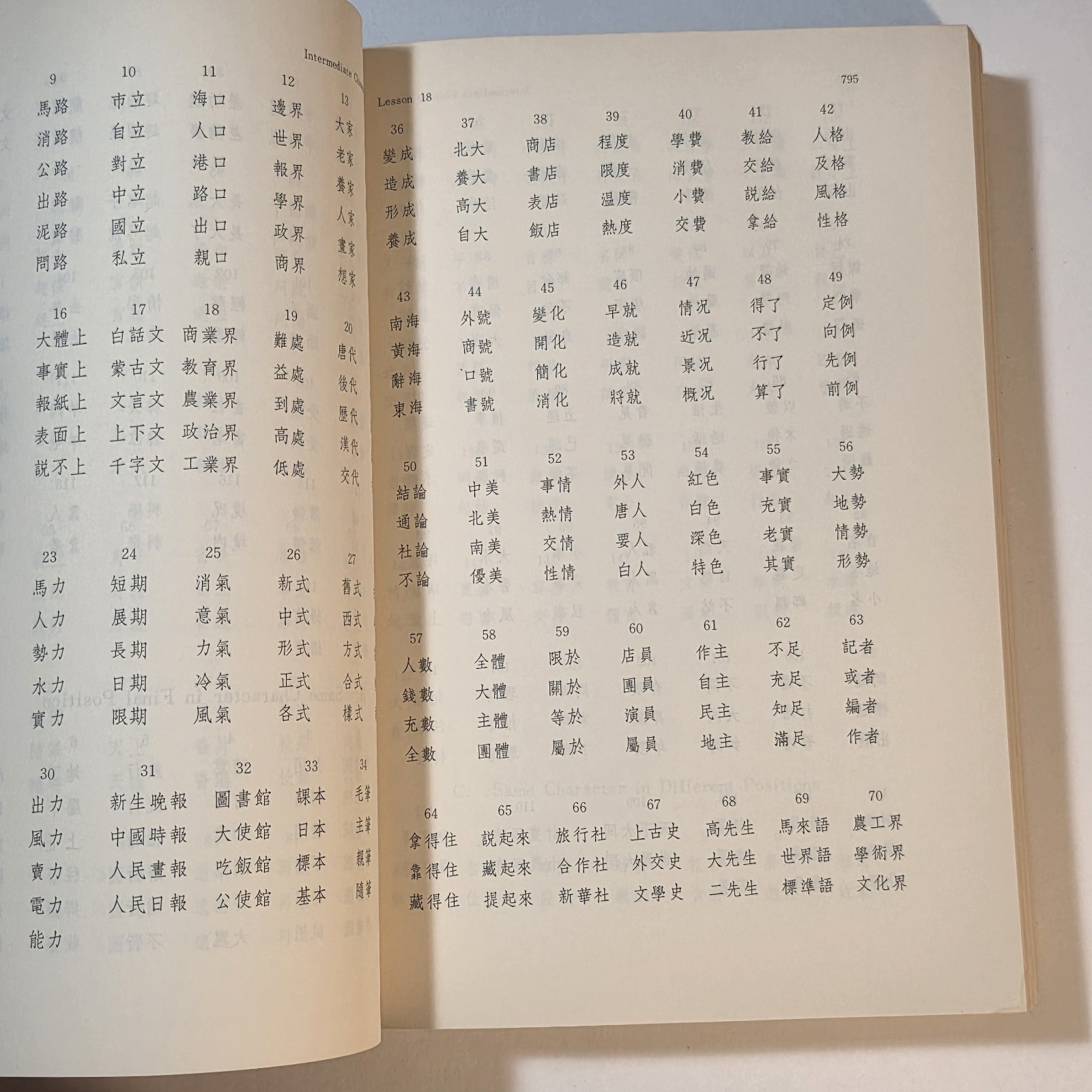 Beginning Intermediate & Advanced Chinese Readers John DeFrancis 1966 – 1968
