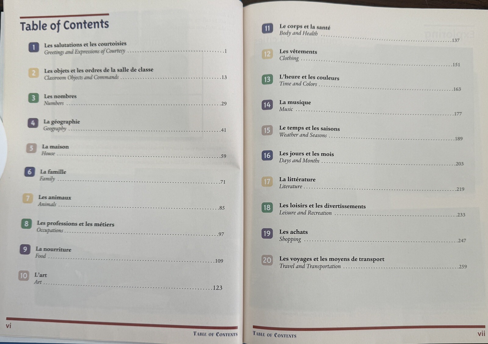 Exploring French 3rd Ed. by Joan G. Sheeran – Homeschooling French Curriculum