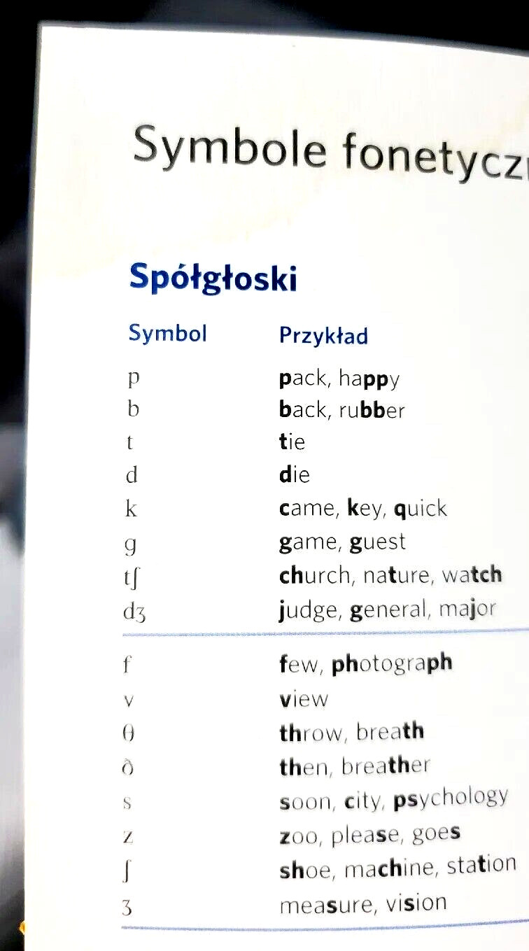 LONGMAN – STOWNIK WSPOTCZESNY DRUGIE WYDANIE – 2011 ENGLISH-POLISH DICTIONARY