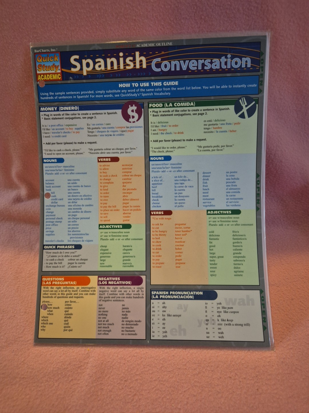 Spanish Conversation by Liliane Arnet (2004, Book, Other)