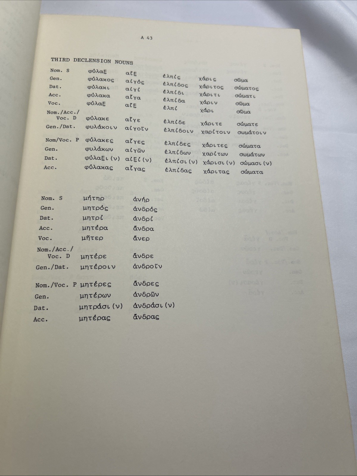 Greek An Intensive Course Appendix Hansen/Quinn, Preliminary Edition Fordham