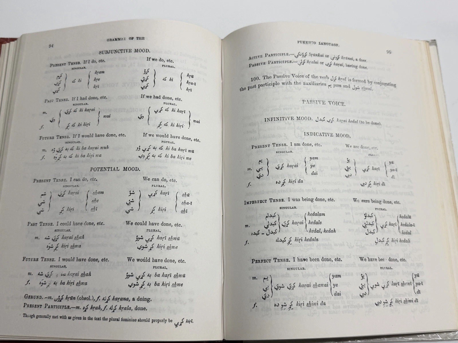 Pushto Instructor Grammar of Pukkhto/Pukshto Language Bellew 1986 Reprint
