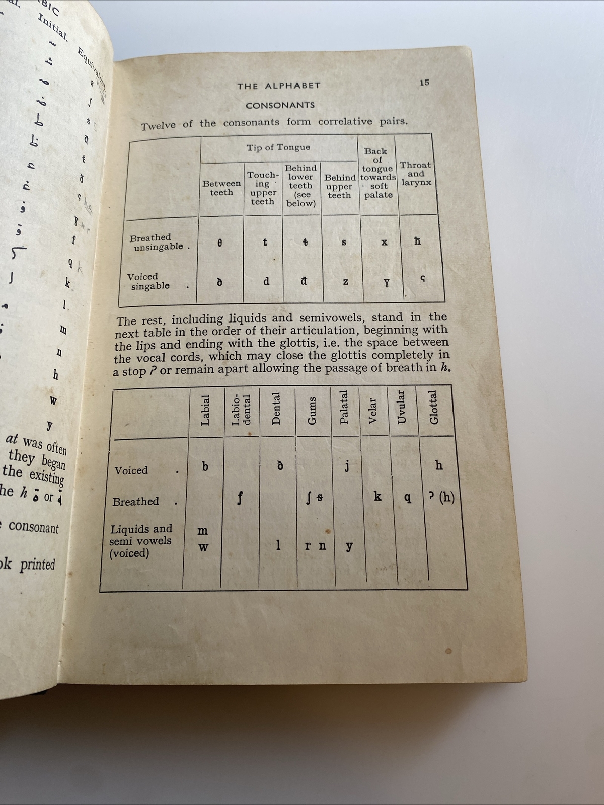 1958 Teach YourSelf Arabic English Universities ab5