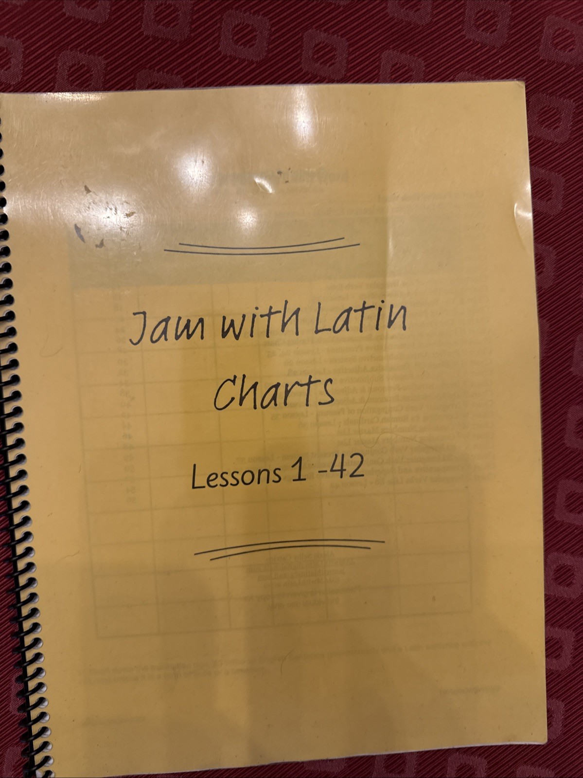 Jam With Latin Charts Lessons 1-42
