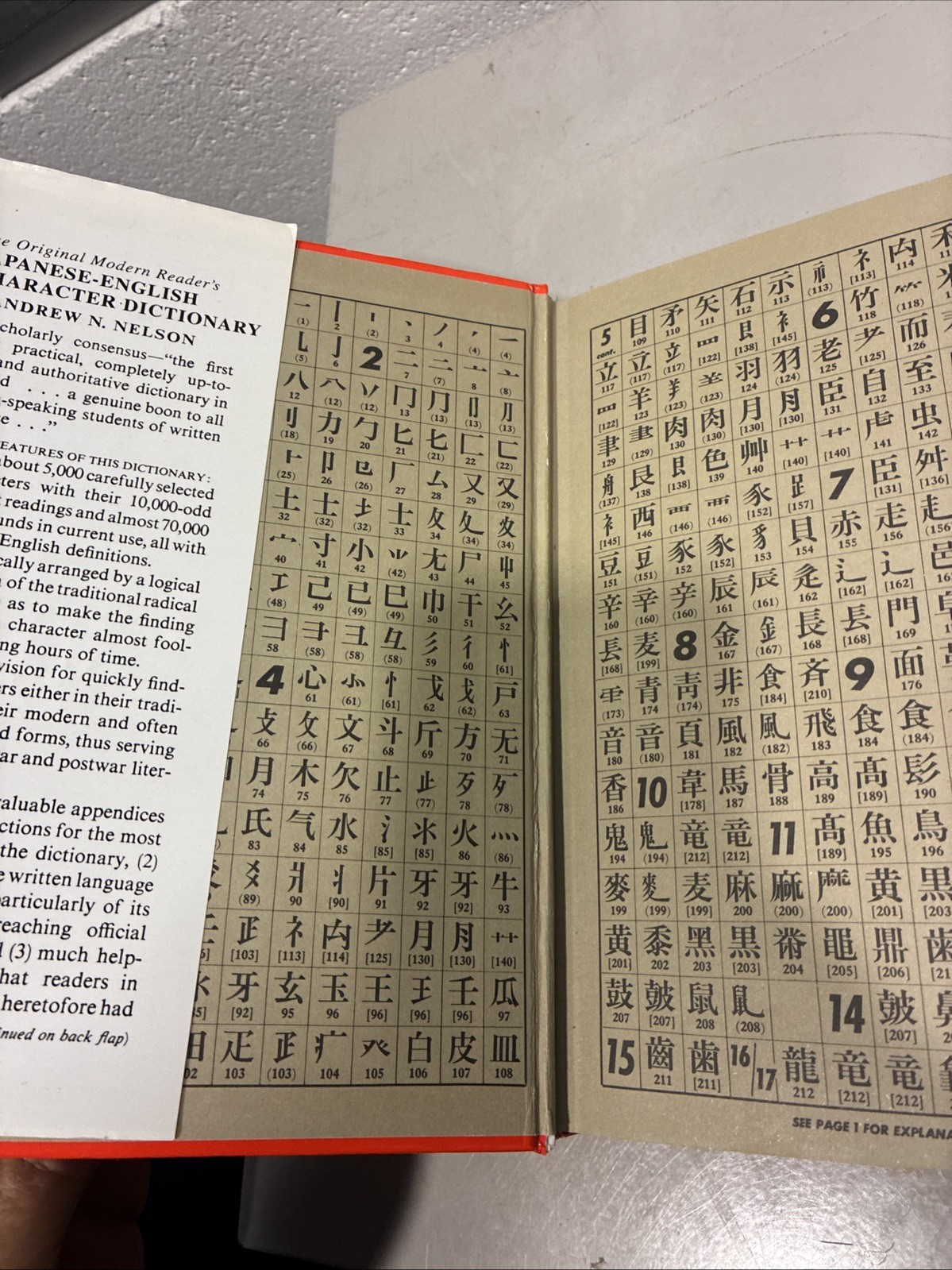 ✅THE ORIGINAL MODERN READER’S JAPANESE-ENGLISH CHARACTER By Andrew N. Nelson