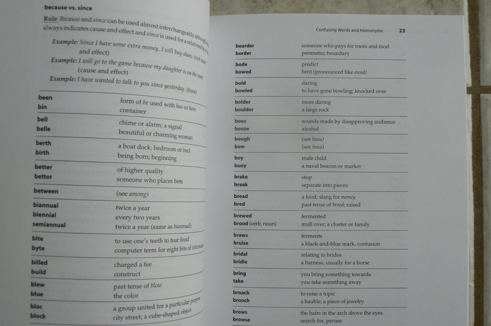 The Blue Book of Grammar&Punctuation,10th Ed.Jane Straus, LN PB Jossey-Bass IEW
