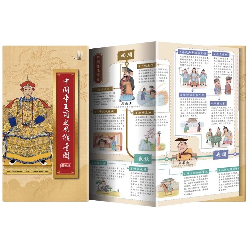 Chinese book Chinese Emperors History Student Book 中国皇帝简史历史百科全书 中小学生课外书