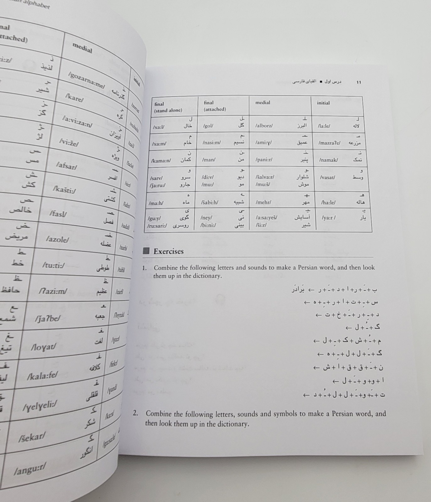 THE ROUTLEDGE INTRODUCTORY PERSIAN COURSE: FARSI SHIRIN AST, 1st edition 2010