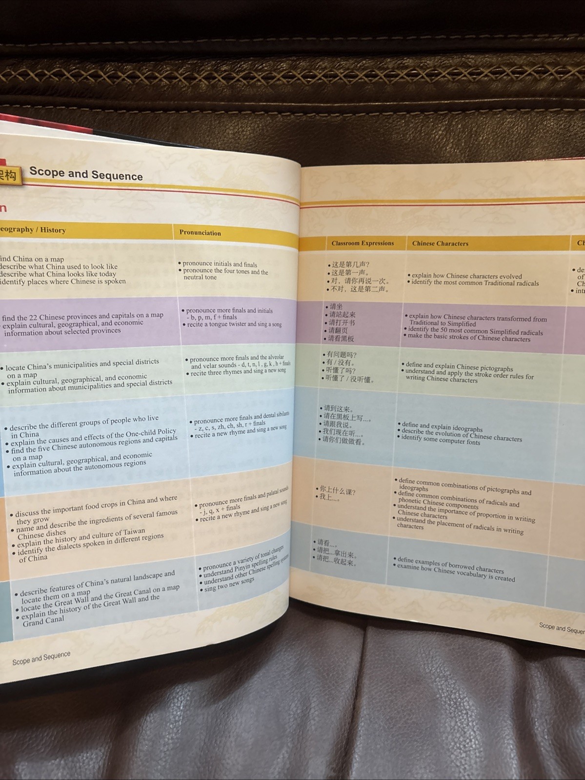 Zhen Bang! Level 1 Chinese Textbook & Annotated Teacher’s Edition Set EMC