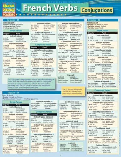 French Verb Conjugations (Quick Study Academic) (French Edition) – VERY GOOD