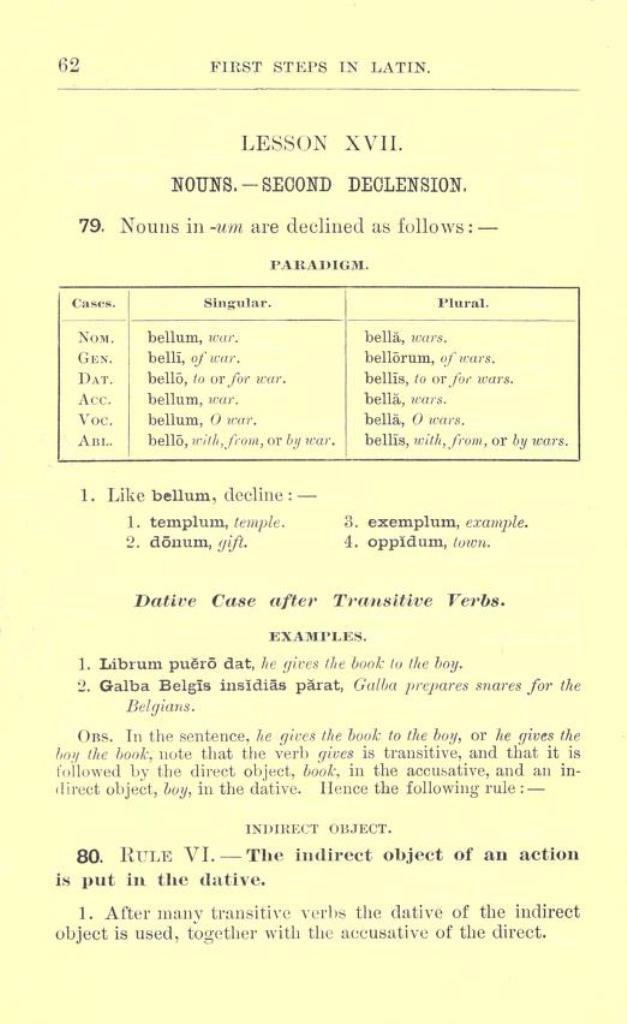 LEARN LATIN – 150 BOOKS ON USB- LANGUAGE COURSE LESSONS READ WRITE SPEAK GRAMMAR
