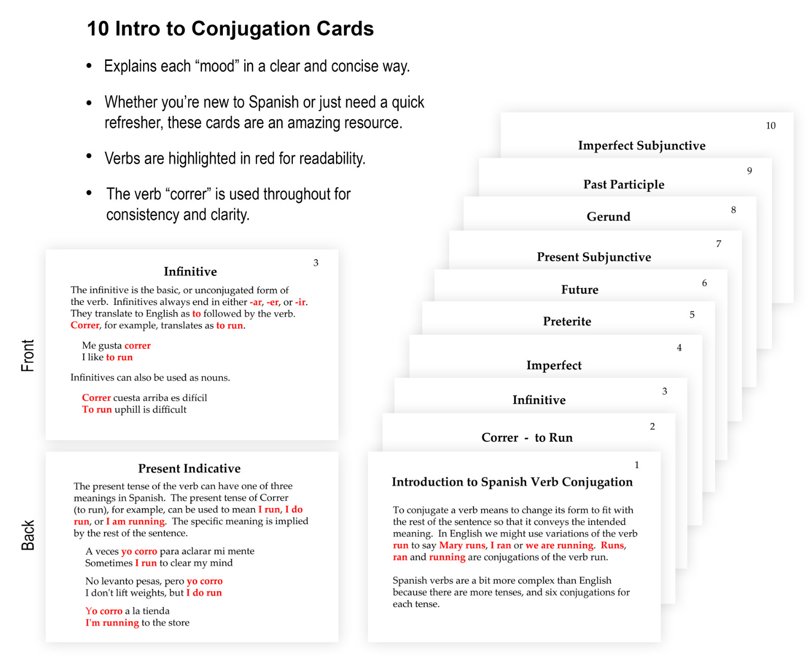 Spanish Language Flashcards – Two-Deck Special: Conjugations and Sentences