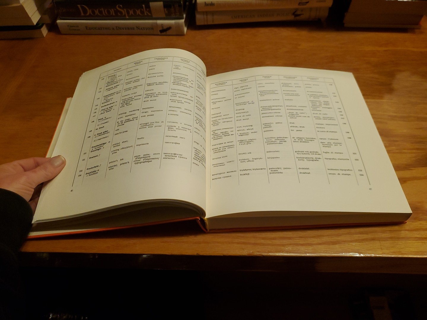 The Publisher’s Practical Dictionary in 20 Languages by Dr. Imre Mora 1974 HC