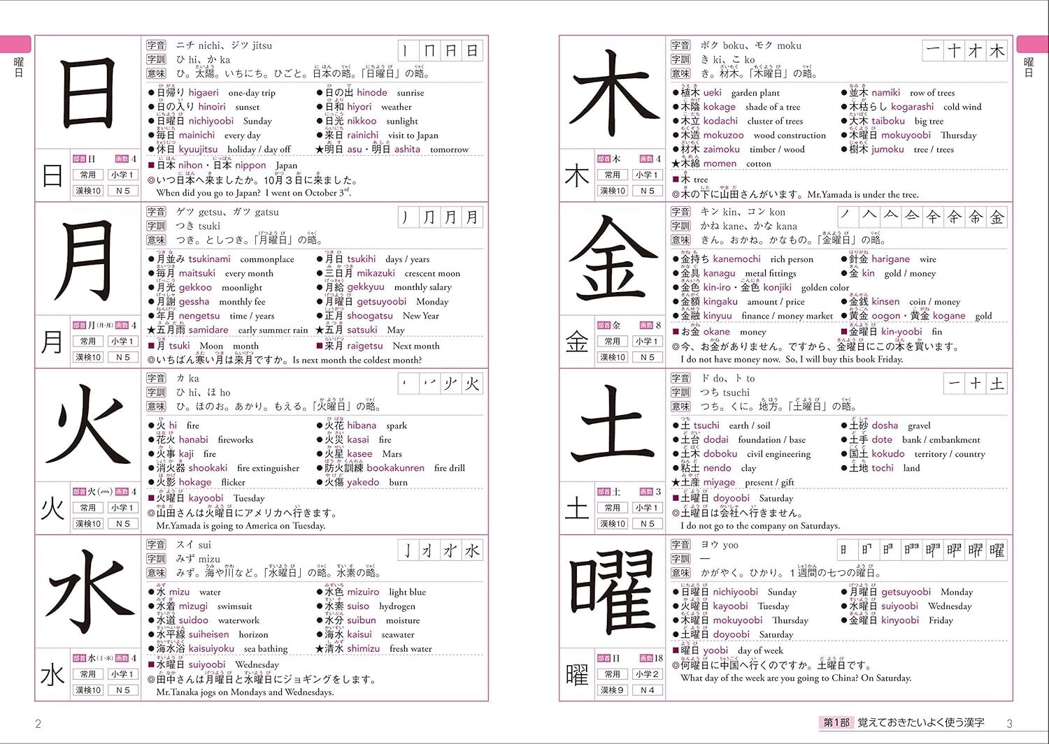 NEW Japanese Language Kanji Dictionary 2500 for foreigners learning (624 pages)
