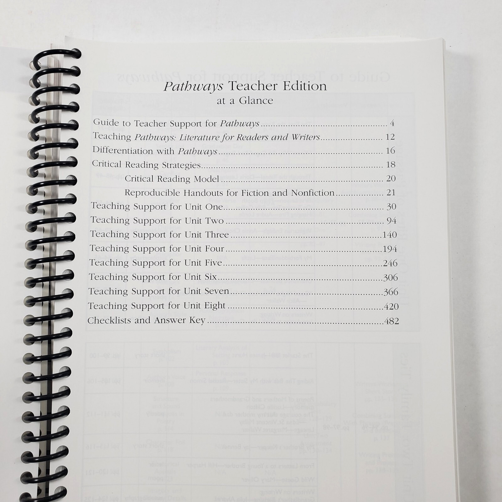 Connections Pathways Literature Teachers Edition 2021 Perfection Learning