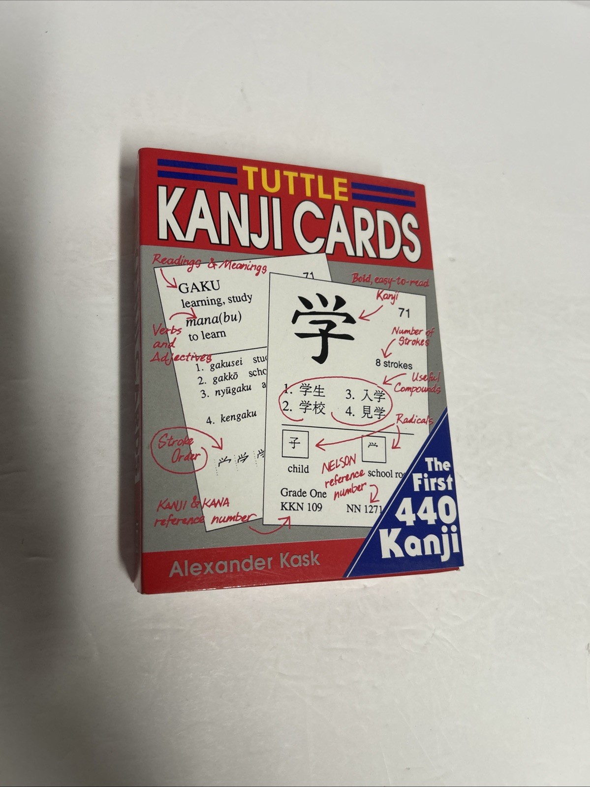 Kanji Cards The First 440 Knaji By Tuttle Publishing Alexander Kask New