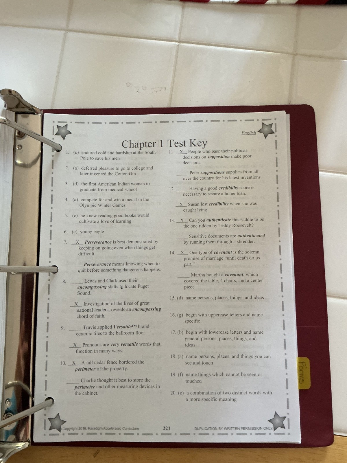 PAC English Communication Skills – Teacher Resource Kit Only