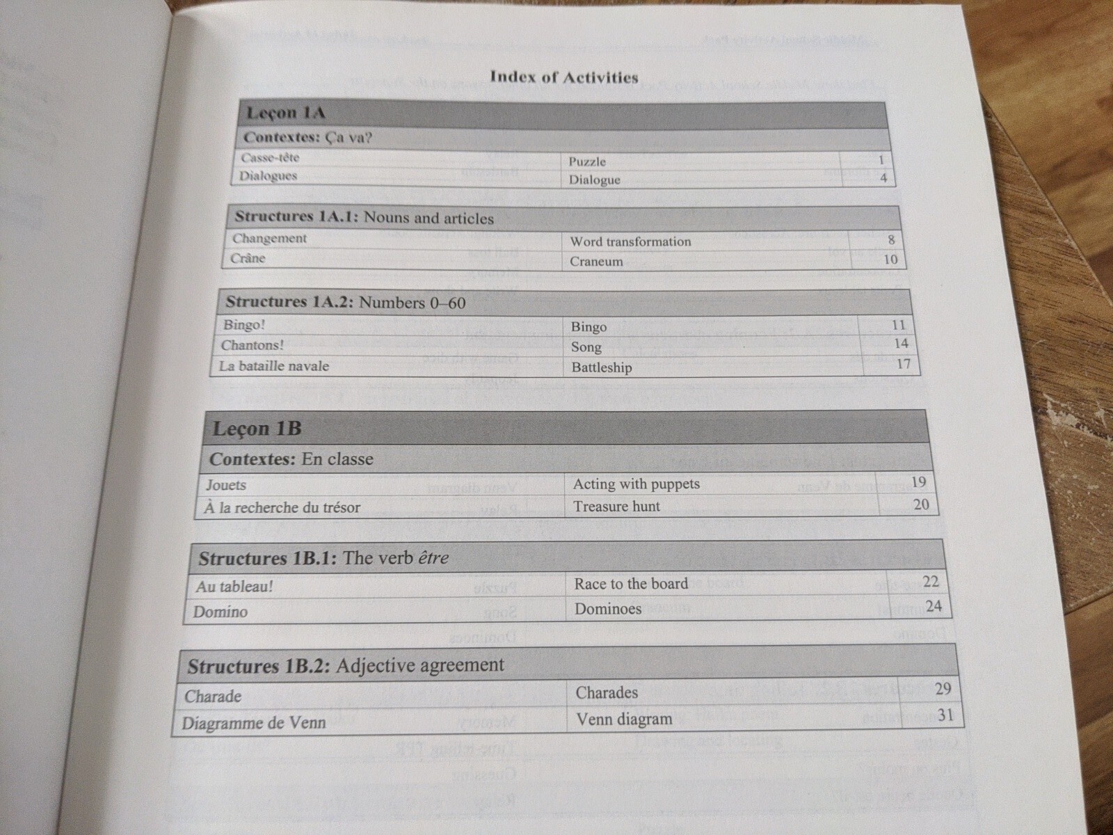 D’accord 2016 Middle School Activity Pack Sampler Learn French