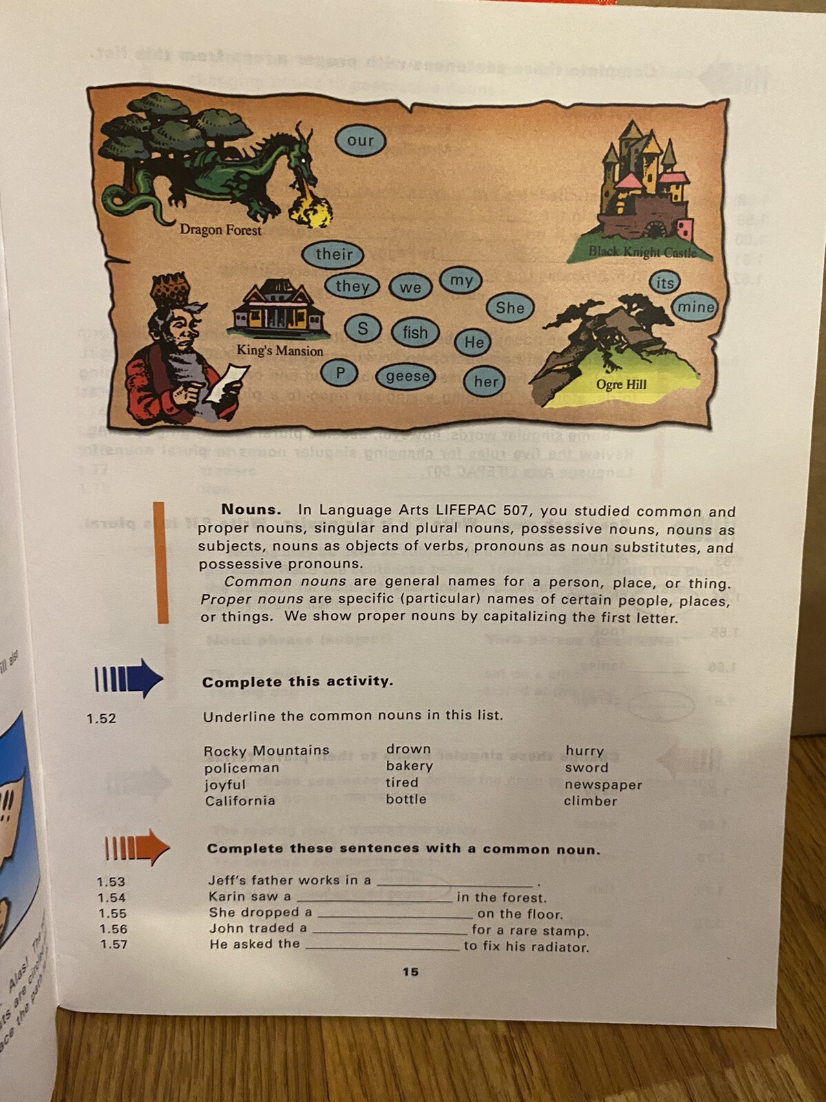 Teaching Writing Middle School And Language Arts Grade 5 School Books Bundle