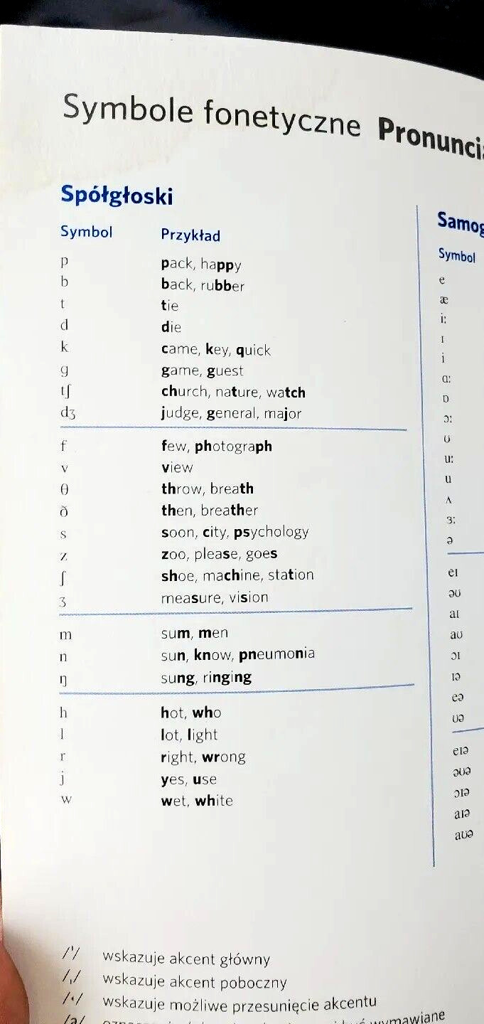 LONGMAN – STOWNIK WSPOTCZESNY DRUGIE WYDANIE – 2011 ENGLISH-POLISH DICTIONARY