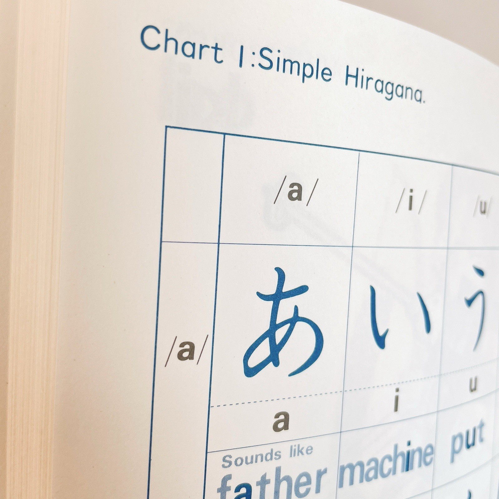 Hiragana For Fun, A Japanese Syllabic Alphabet Workbook, Kanji, Bundle 3 books