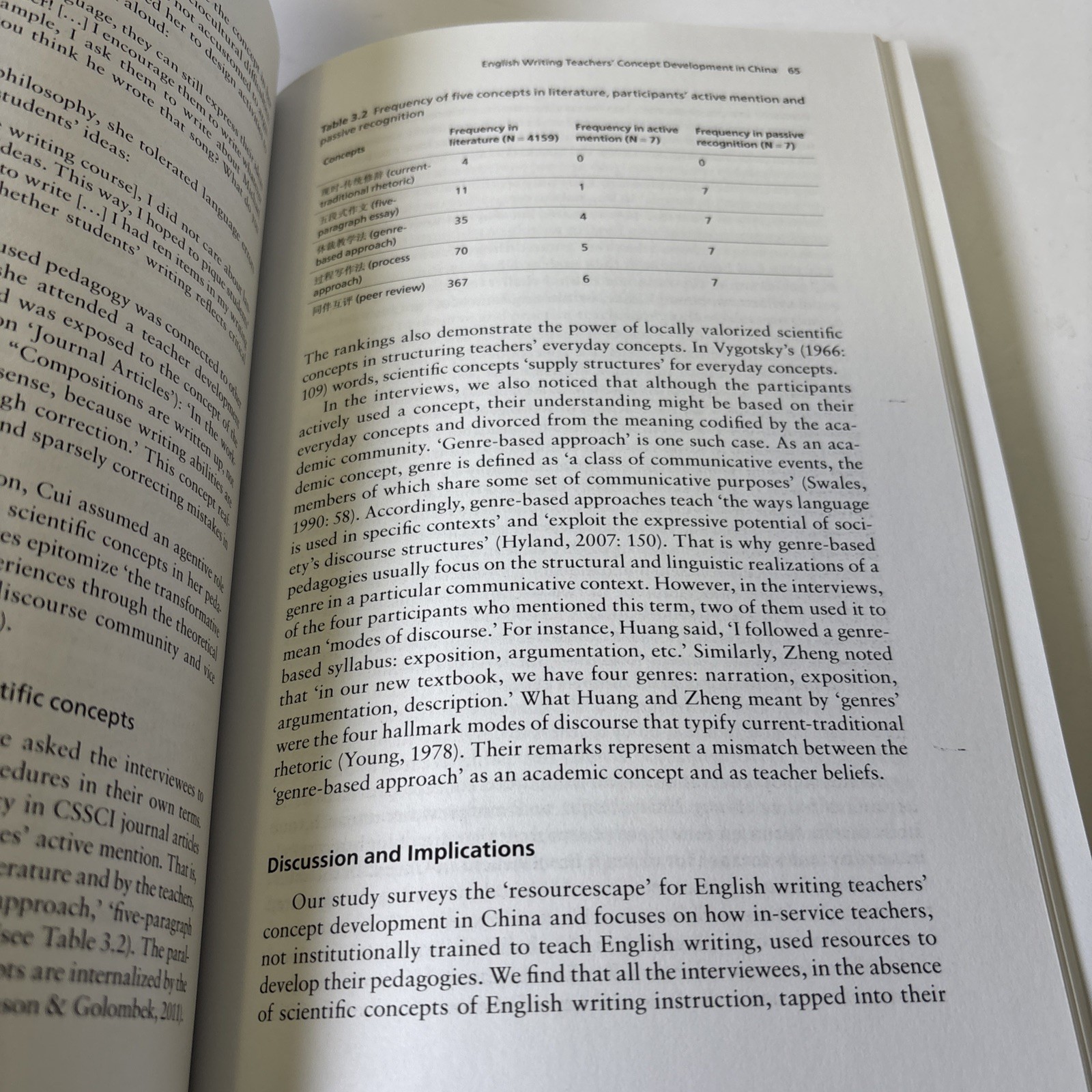 Second Language Writing Instruction in Global Contexts. Acceptable Condition.