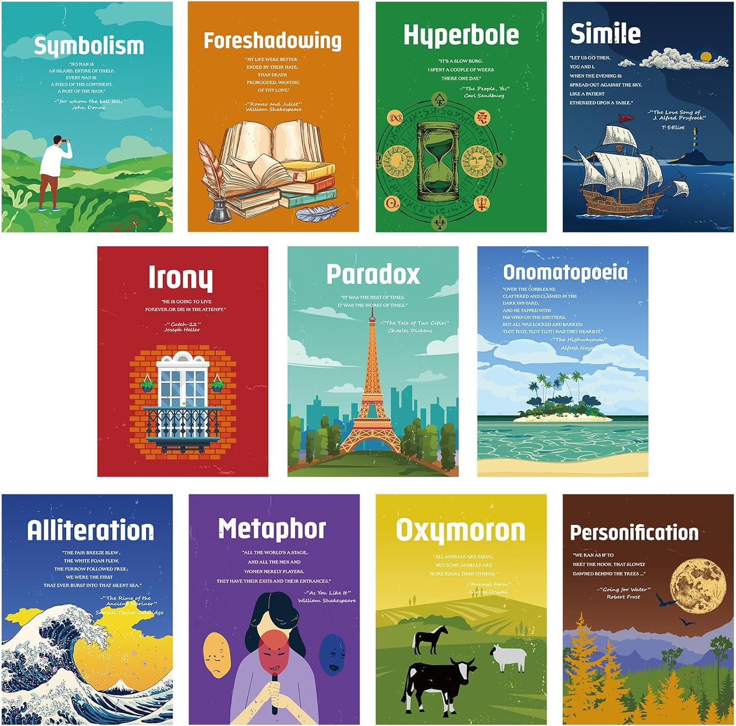 11 Pcs Element of English Language and Literature Posters English Teacher’S Post