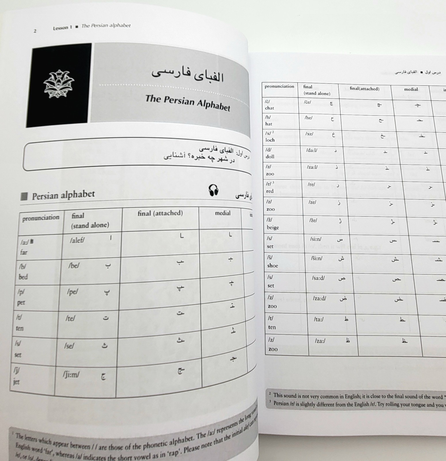 THE ROUTLEDGE INTRODUCTORY PERSIAN COURSE: FARSI SHIRIN AST, 1st edition 2010