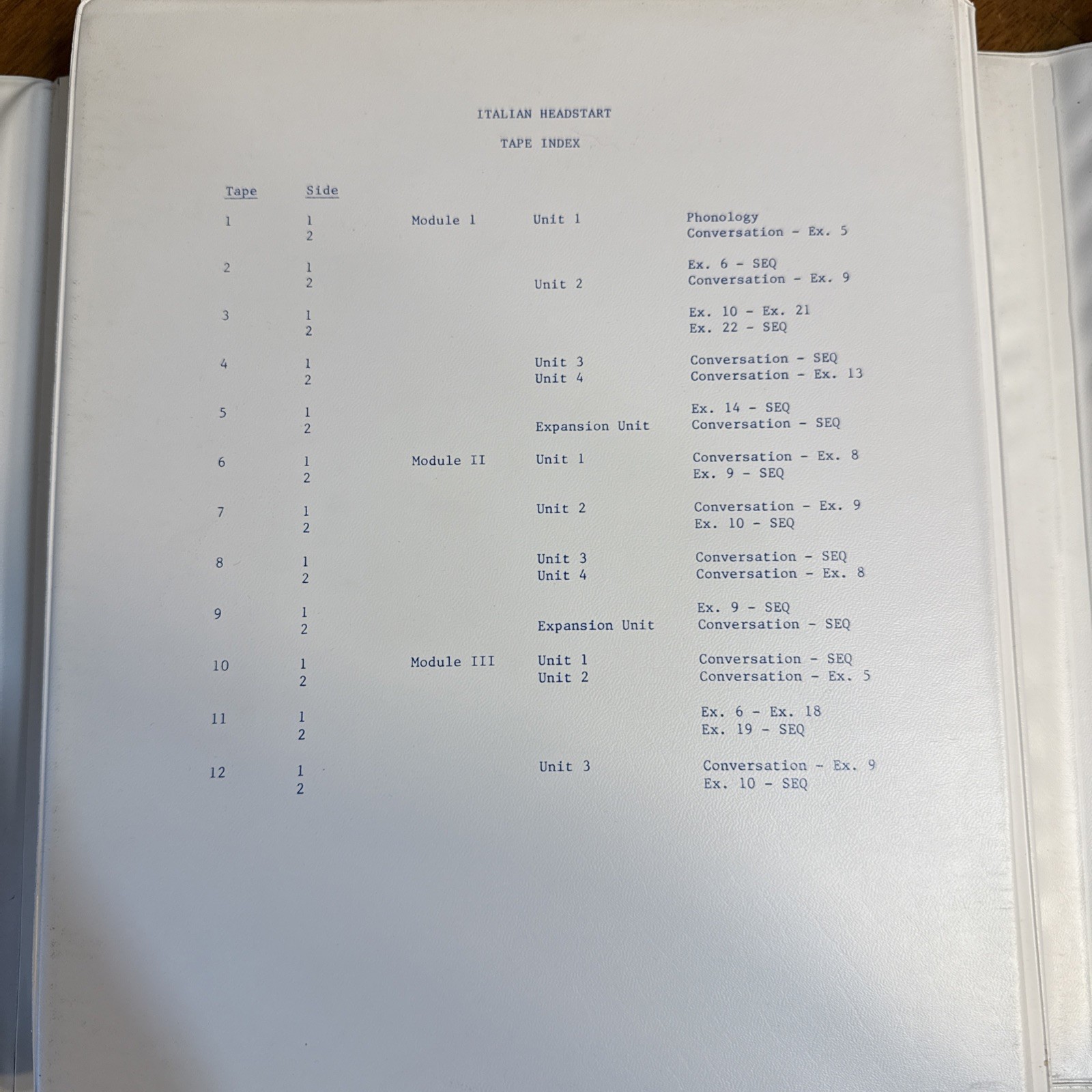 Italian Headstart Defense Language Foreign Audio Cassettes Field Test Edition