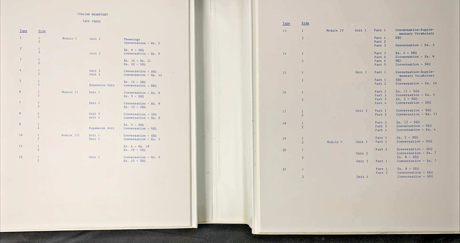 Italian Headstart Defense & Foreign Service Audio Cassettes 1st Edition 1985