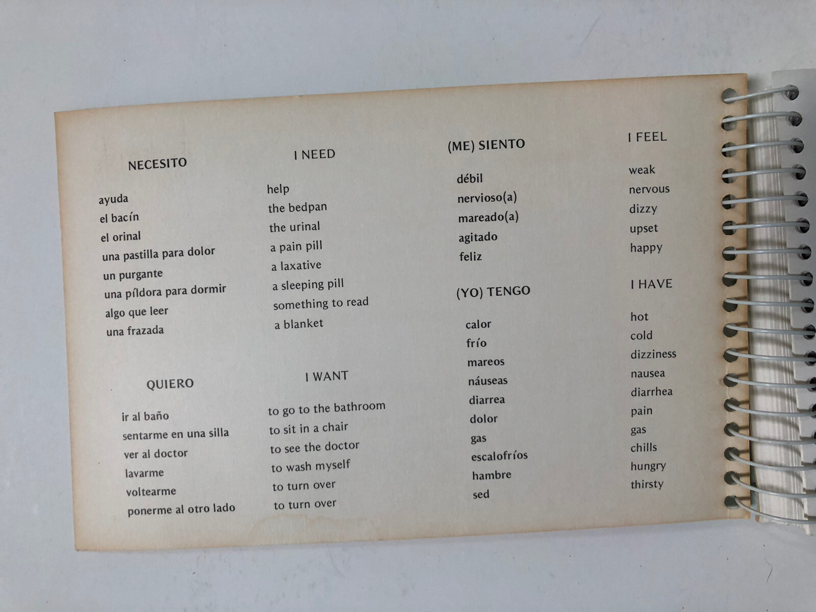 Medical Spanish: The Instant Survival Guide by Wilber and Lister (1983, Spiral)