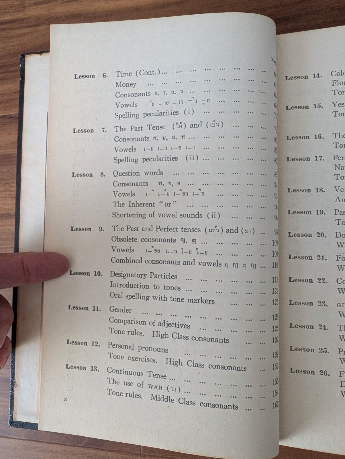 The Fundamentals of the Thai Language 3rd Ed 1964 Hardcover