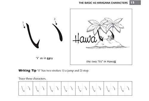 Japanese Hiragana & Katakana for Beginners: First Steps to Mastering the Japanes