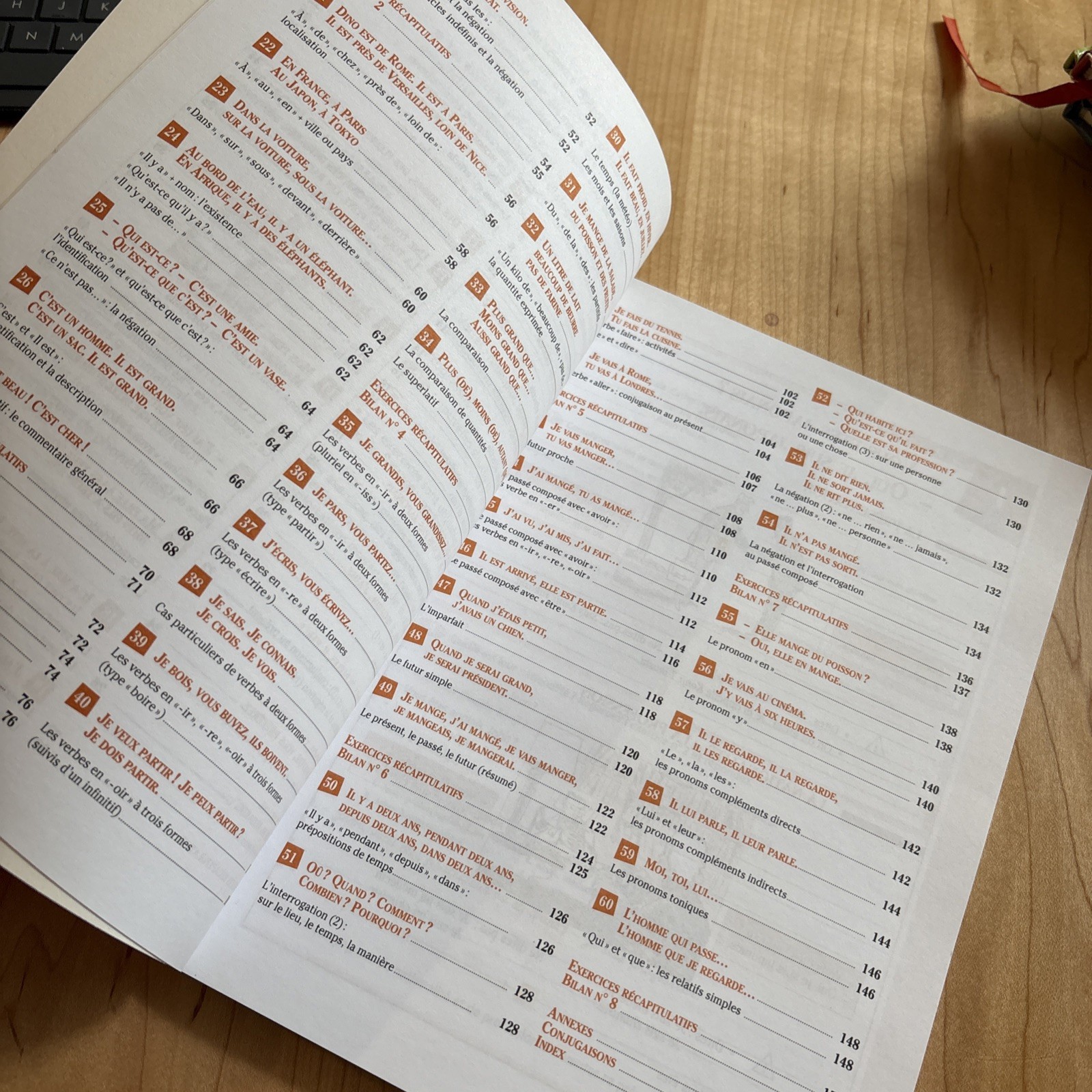 Grammaire Progressive Du Français – Maïa Gregoire, 400 Exercices Niveau Debutant