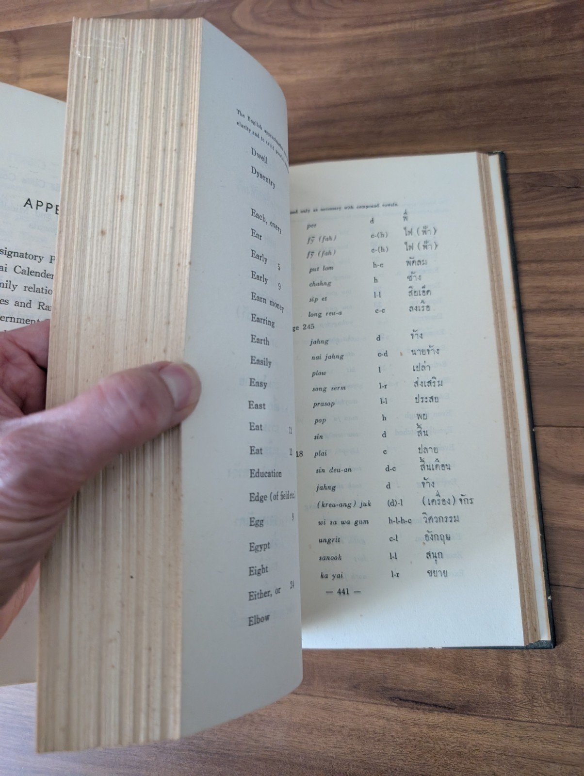 The Fundamentals of the Thai Language 3rd Ed 1964 Hardcover