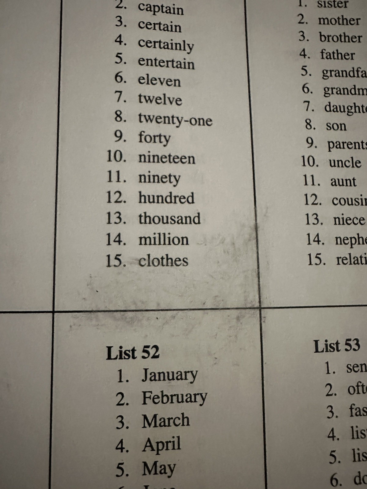 Spelling Plus & Dictation Grades 1-6