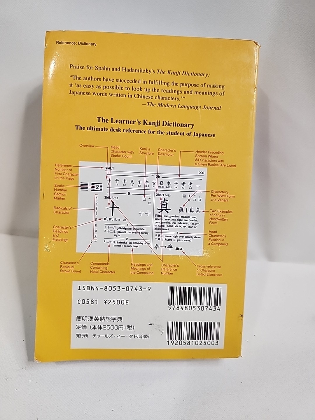 The Kanji Dictionary – Tuttle Publishing 1998