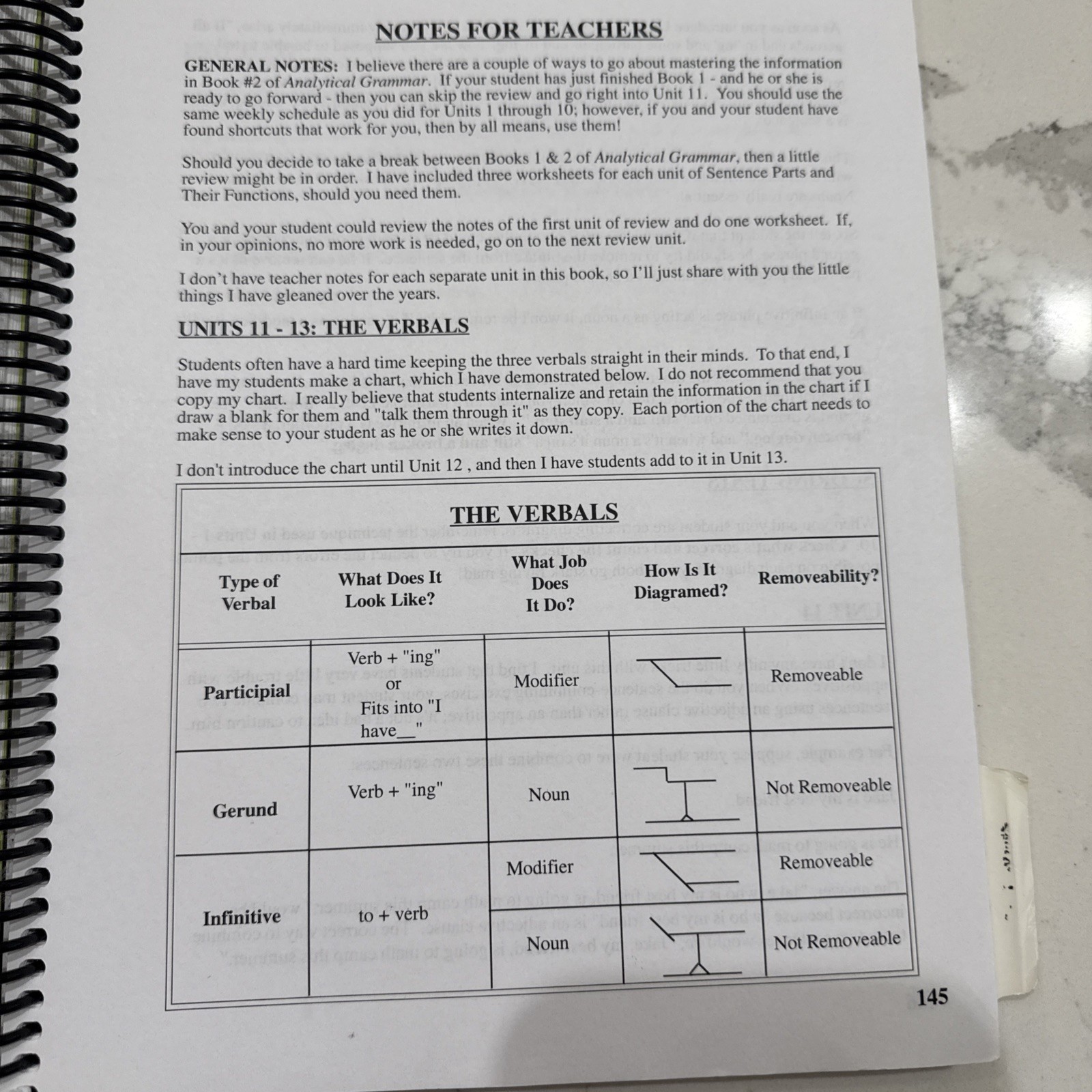 Analytical Grammar TEACHER BOOK Systematic Approach by Robin Finley Language