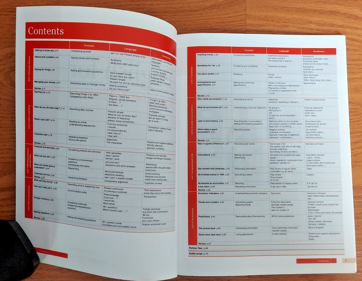 English for Banking & Finance 1 Vocational English Course Book with CD-ROM New