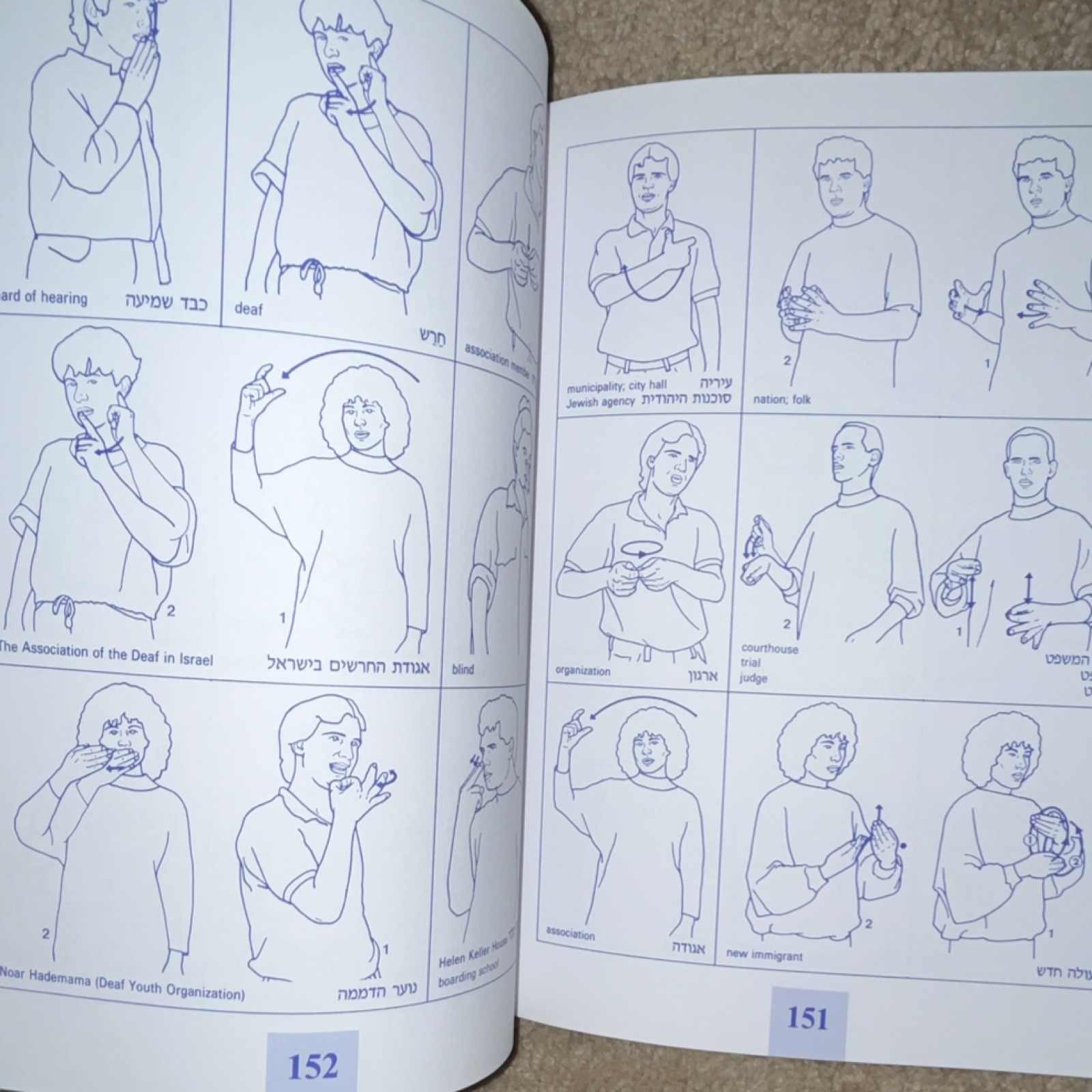 Gateway to Israeli Sign Language Second Edition by Hava Savir, Deaf Studies