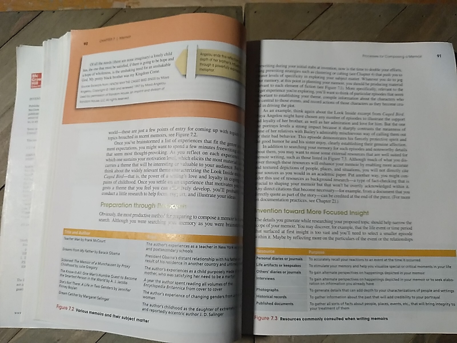 Invention and Craft A Guide to College Writing By Ronda Leathers Dively 2016 MLA