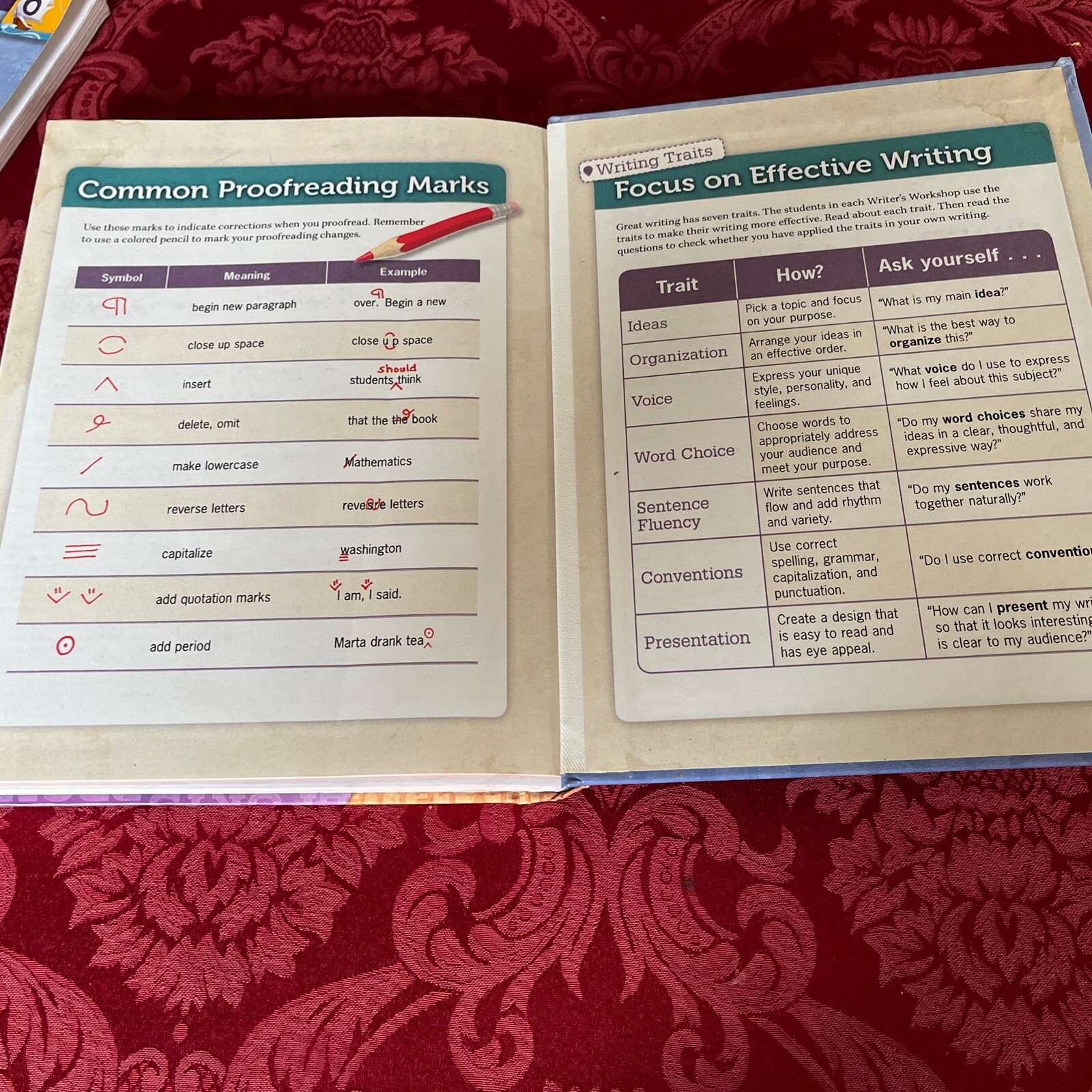 Voyages in English: Grammar and Writing, Grade 6, Student Editio