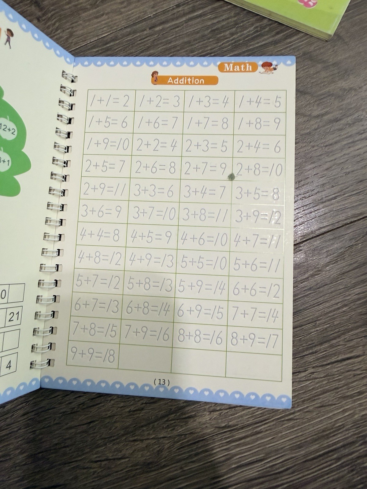 Grooved Magic Practice Copybook Set for Preschoolers and Kids