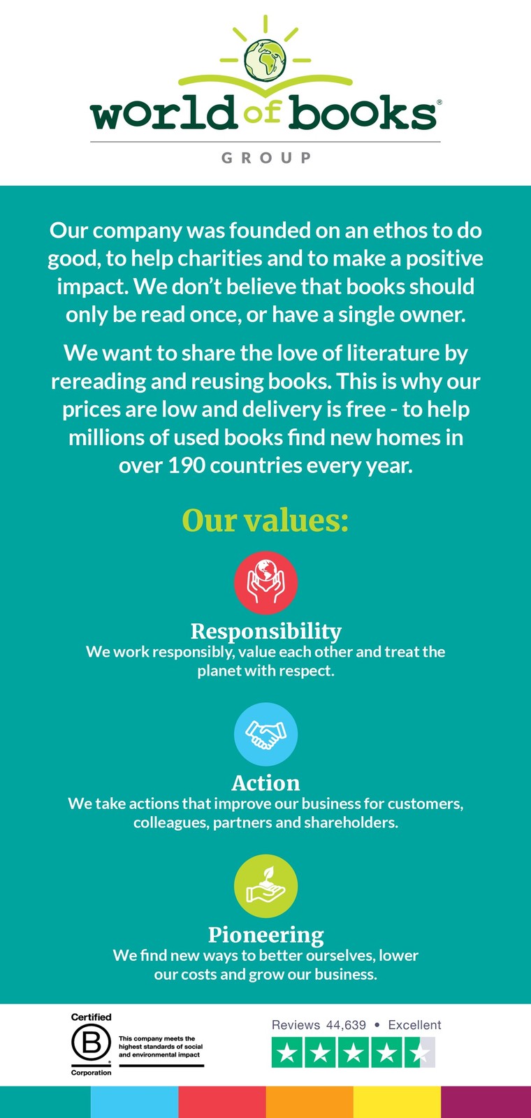 Día a día, Abbott, Annie