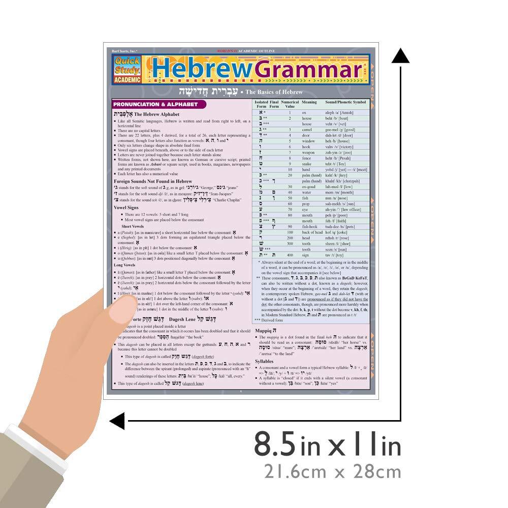 Hebrew Grammar (Quick Study Academic)