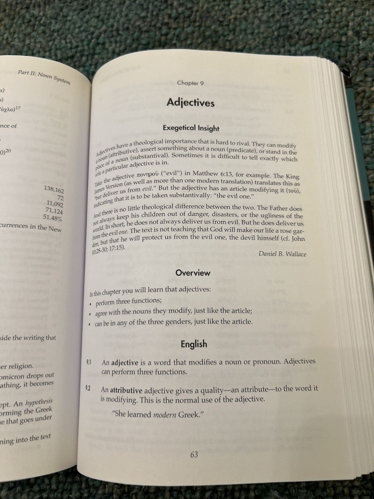 Basics of Biblical Greek Grammar 2nd Ed by William D. Mounce (2003)